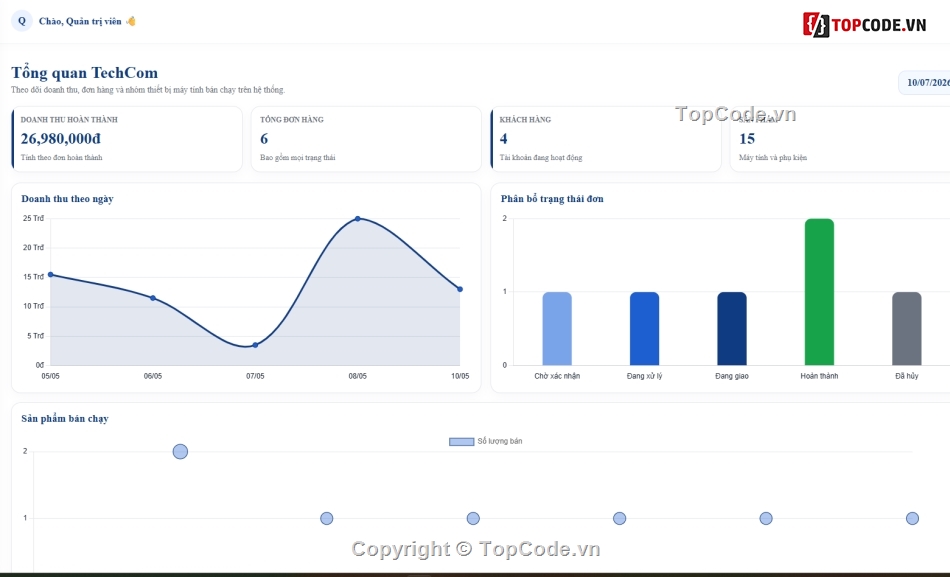 Web bán máy tính,Web phụ kiện,phụ kiện